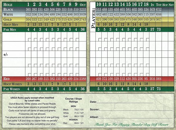 Thunder Bay Resort Golf Scorecard